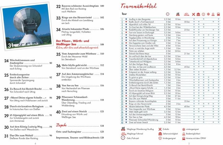 Nährwerte und Zutaten Meine Lieblingsausflüge Fünfseenland (Deutsch, Franziska Fischer, 2020)