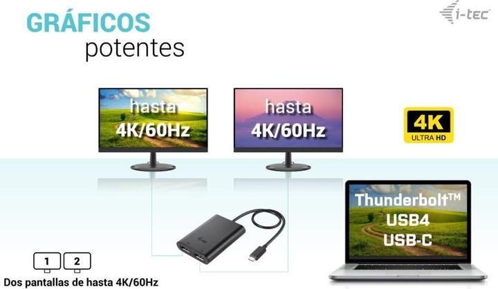 Immagine prodotto i-tec USB-C doppio (USB-C)