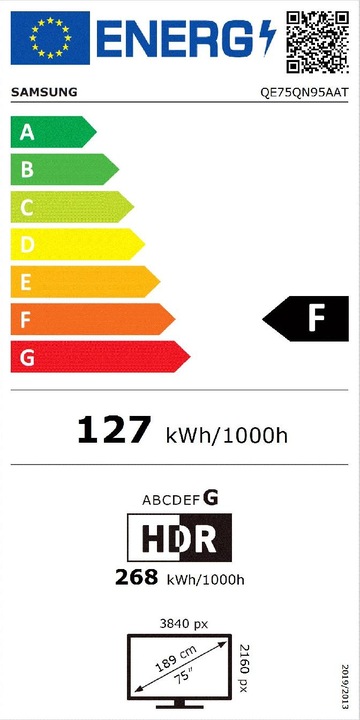 Energie-Label Samsung QE75QN95A (75", QN95, NeoQLED, 4K, 2021)