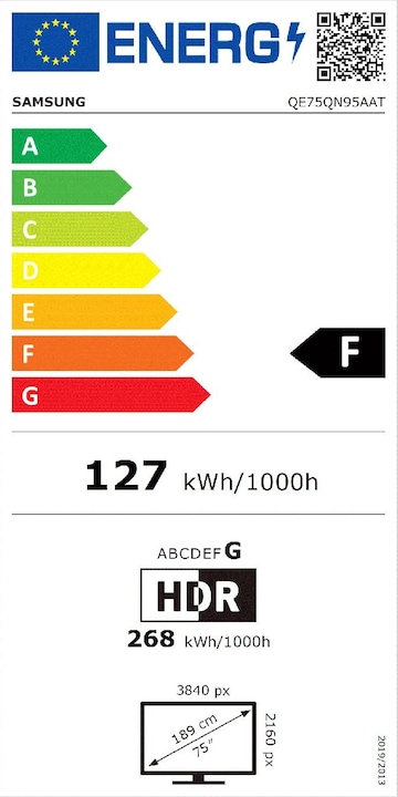 Energie-Label Samsung QE75QN95A (75", QN95, NeoQLED, 4K, 2021)