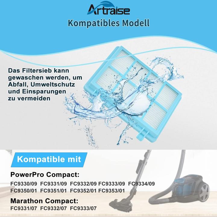 Actual product image Artraise Replacement filter set