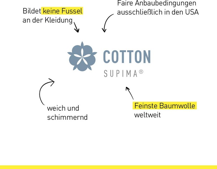 Valori nutrizionali e ingredienti Calida Grafic Cotton (M, Confezione singola)