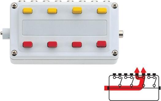 Actual product image Märklin Control panel 72740