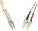 Actual product image MicroConnect Network cable (S/FTP, CAT8.2, 1.50 m)