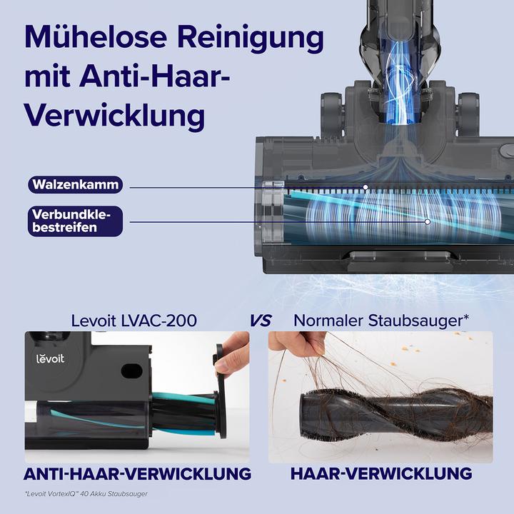 Image du produit Levoit LSV-V201-GEUR
