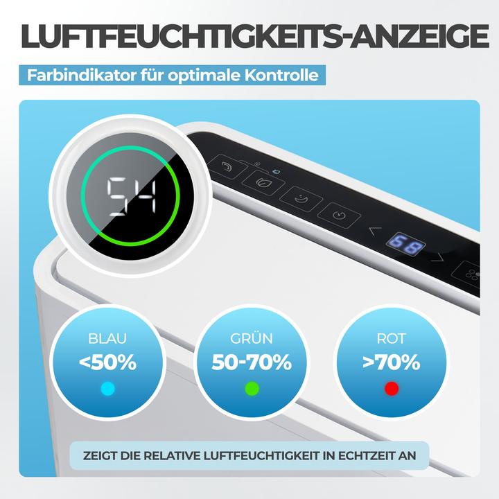 Produktbild KLAMER Luftentfeuchter elektrisch 20L, 180m³ Luftumwälzung pro Stunde, 440W starker Raumentfeuc… (30 m², 20 l/24h)