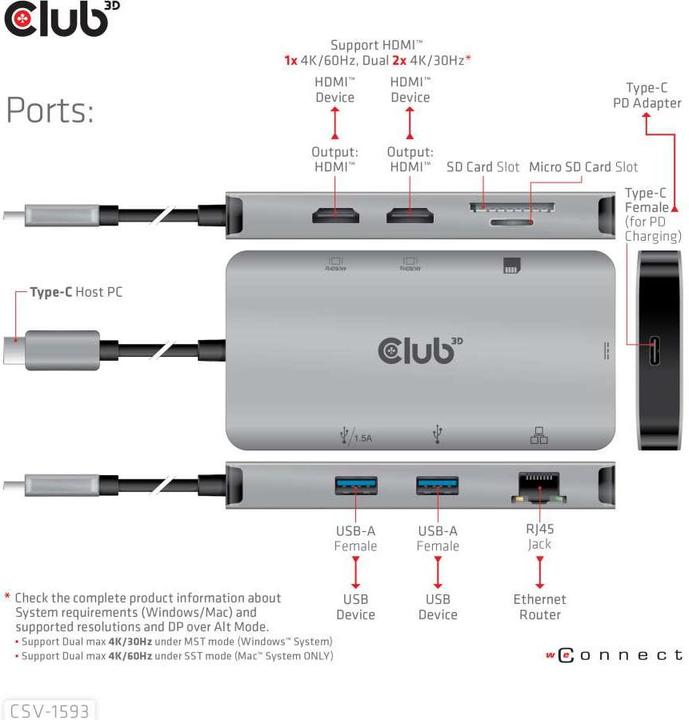 Image du produit Club 3D CSV-1593 (USB-C, 1 portion)