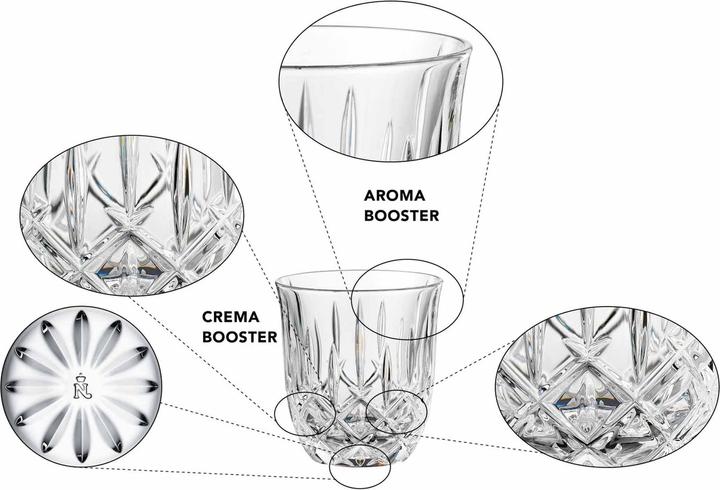 Produktbild Nachtmann Cappuccino/Flat White Gläser Noblesse Barista (234 ml, 2x)