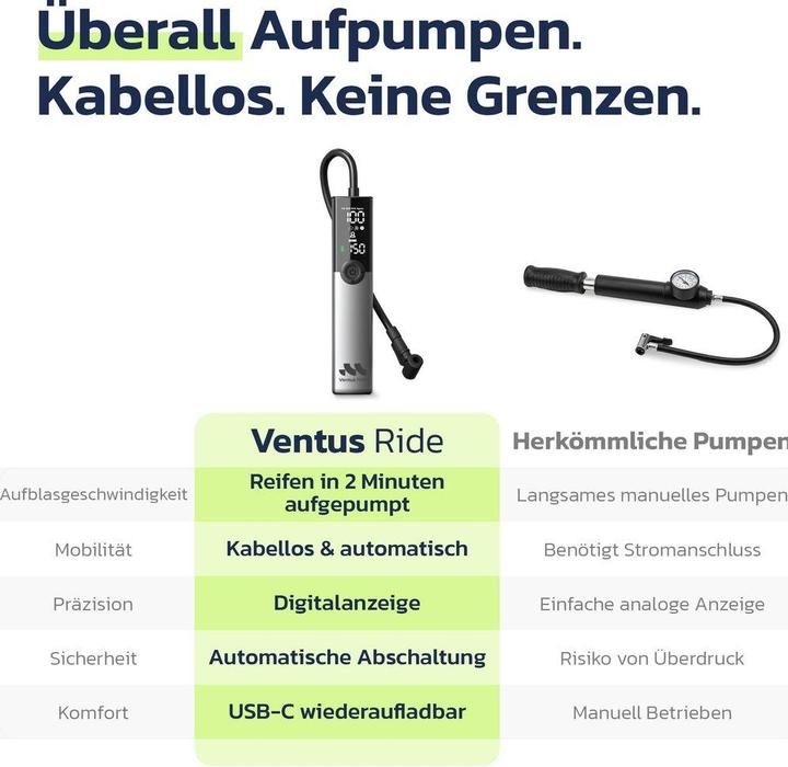 Produktbild Woowind Ventus Ride Elektrische Luftpumpe