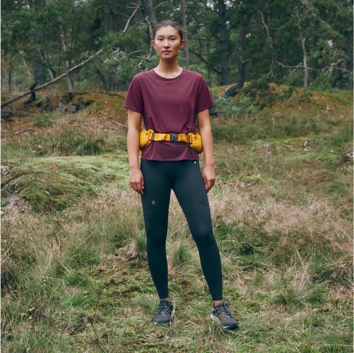 Actual product image Fjällräven Abisko