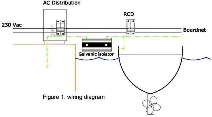 Produktbild Victron Energy Galvanischer Isolator VDI-16
