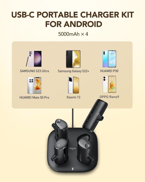 Actual product image Veger POGO-C/L Kits (20000 mAh, 80 W, 80 Wh)