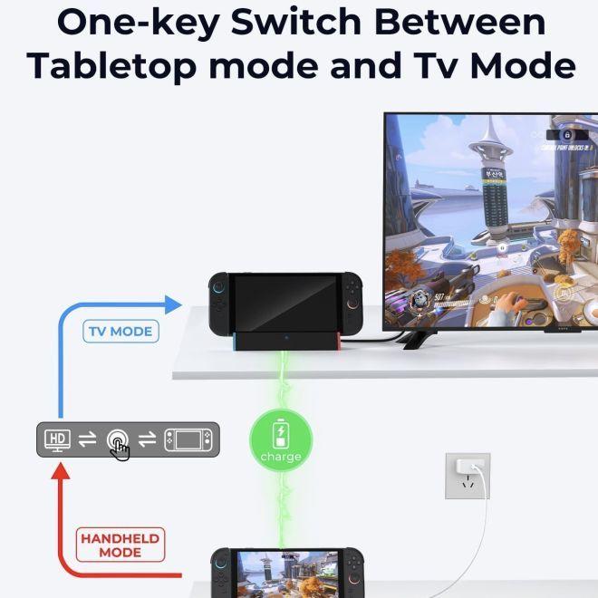 Image du produit MU Classic Nintendo Switch 2 Dock S3 Max HDMI Dockingstation mit USB-C, USB-A und LAN (Switch 2)