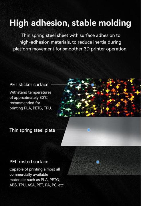 Immagine prodotto Creality Stampa la piattaforma fronte/retro "Stelle