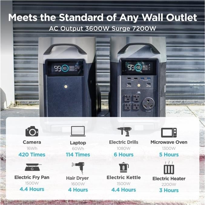Produktbild EcoFlow Smart Extra Battery