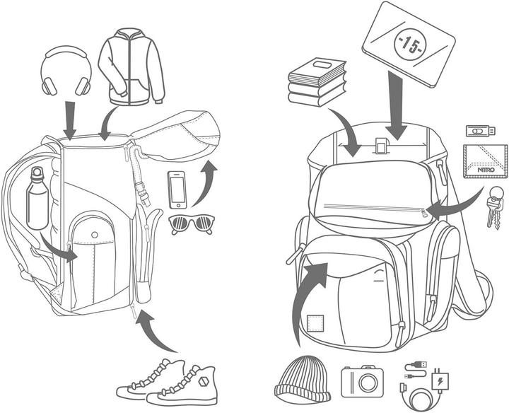 Produktbild Nitro Urban Weekender Rucksack 55 cm Laptopfach (42 l)