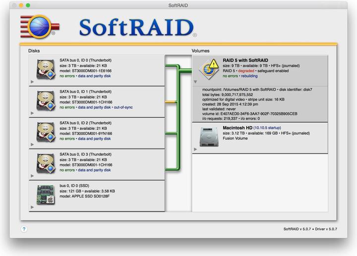 Actual product image OWC SoftRAID 5 (unlimited)