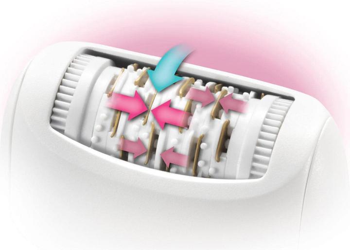 Actual product image Remington Smooth & Silky
