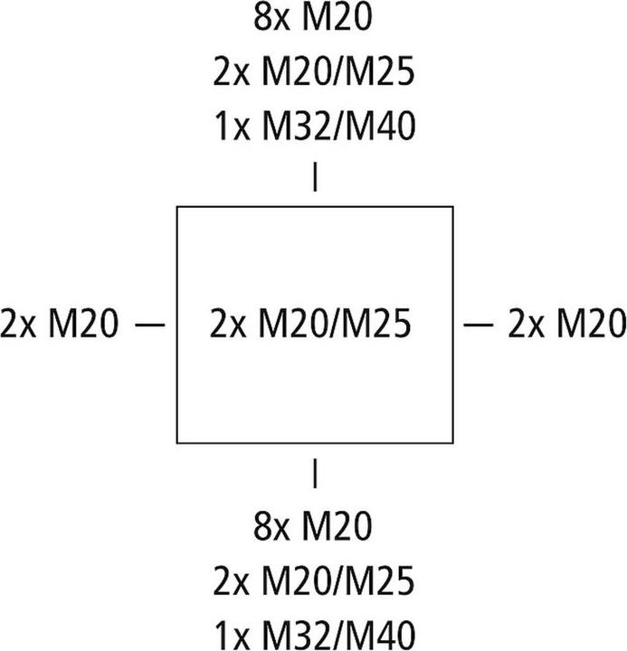 Produktbild Spelsberg Aufputz Anzahl Teilungen = 12