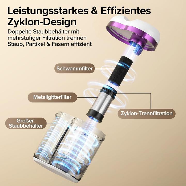 Produktbild Lubluelu Milbensauger 3in1 für Matratzen und Textilien