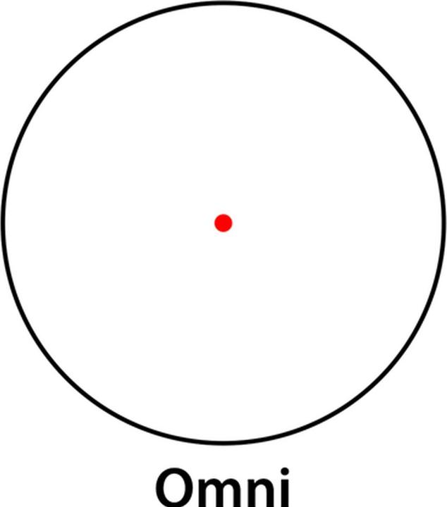 Image du produit Boya By-M1