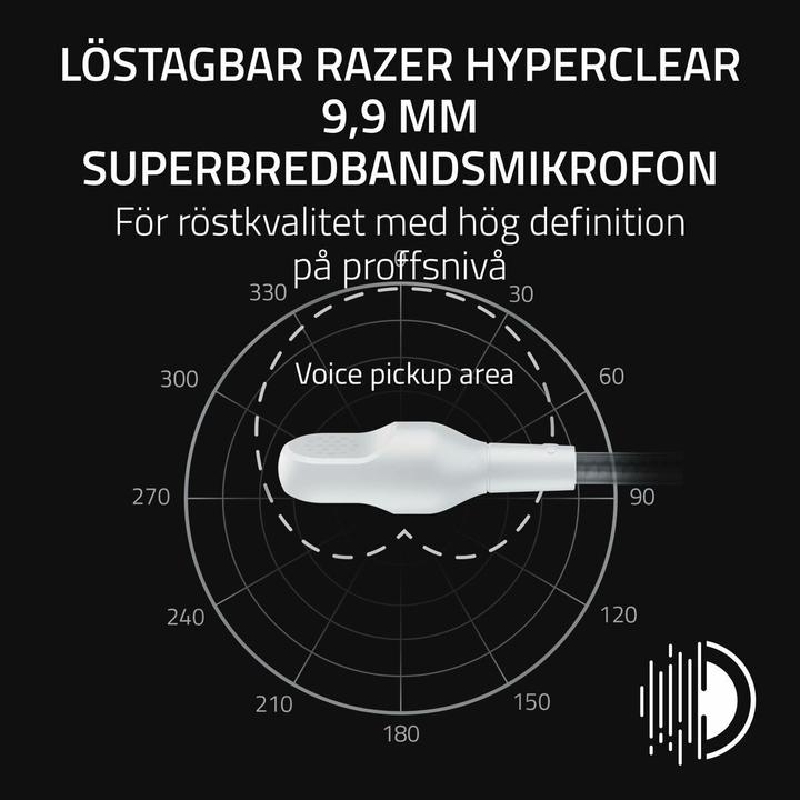 Actual product image Razer BlackShark V3 - White (Cable, Wireless)