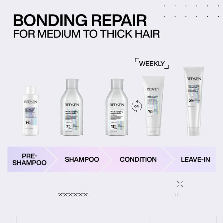 Produktbild Redken Acidic Bonding Concentrate (500 ml)