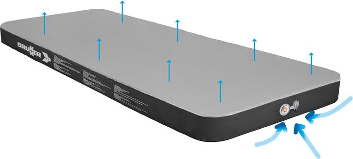 Produktbild Brunner Somni