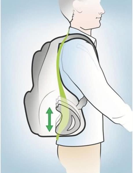 Actual product image Kensington contour