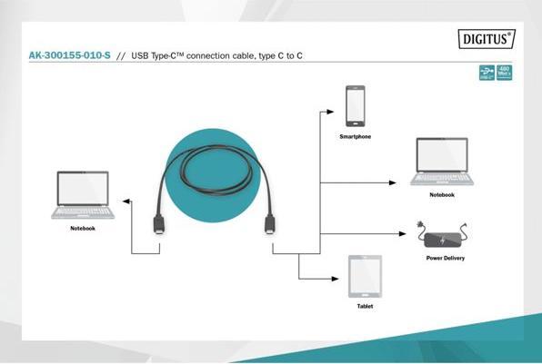 Produktbild Digitus USB Type-C™ Anschlusskabel, Type-C - C (1 m, USB 2.0, 15 W)