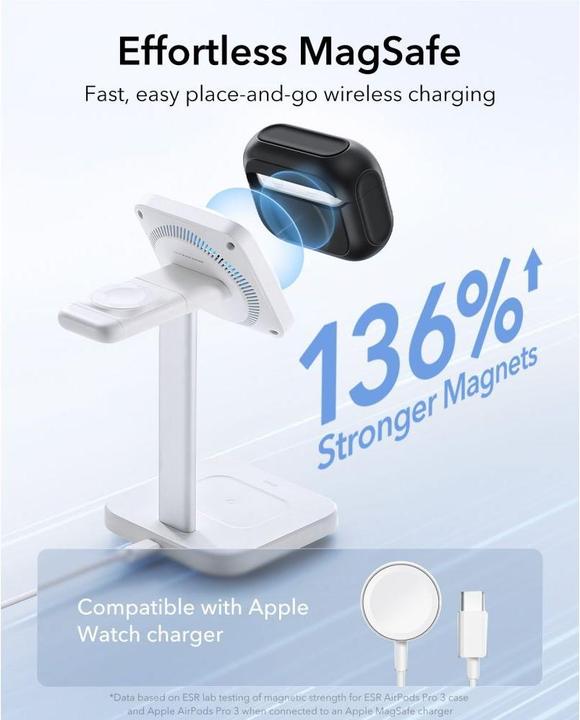 Productafbeelding ESR Orbit hybride HaloLock AirPods Pro 3 (Hoes voor oplaadkoffer)