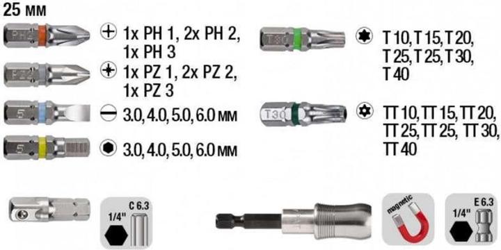 Produktbild kwb Bit Box 32 -Teilig Mit Guertelclip (Kreuz Pozidriv PZ)