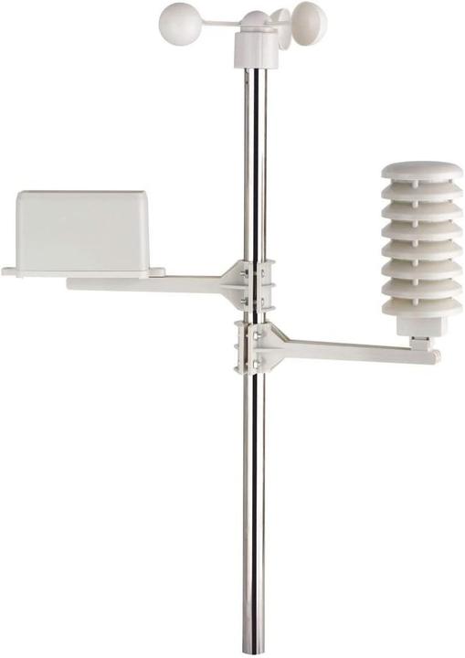 Actual product image TFA Stratos