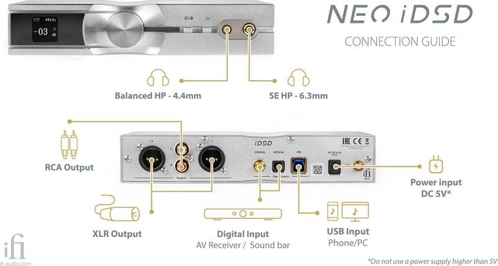 Produktbild iFi Audio Neo Idsd (USB-DAC, Display, Klangregelung, Bluetooth, aptX)