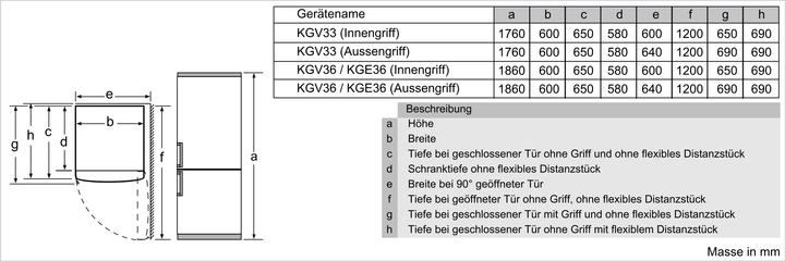 Produktbild Bosch Hausgeräte KGE36AWCA (308 l)