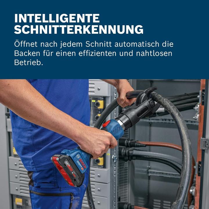 Actual product image Bosch Professional GKH 18V-50