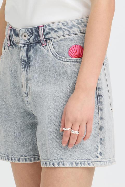 Actual product image Ichi Ihlaveny (36)