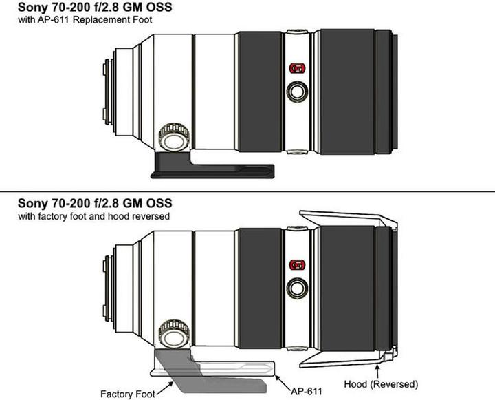 Produktbild Wimberley AP 611 voor Sony 70 200 f/2.8 GM OSS FE Versions I&II