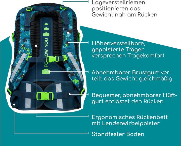Actual product image Neoxx Active Pro School Backpack (26 l)