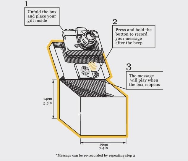 Produktbild TOP Message in a Box (Geschenkbox, 1 x)