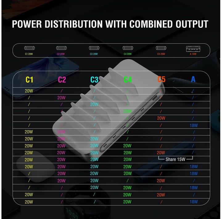 Produktbild 4smarts Ladestation Team 100W 5C/1A inkl. 6 Kabel Silber