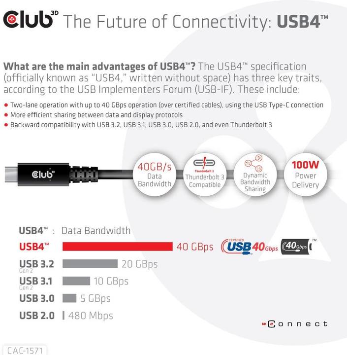 Produktbild Club 3D USB4 Power Delivery (0.80 m, USB 3.2, 100 W)