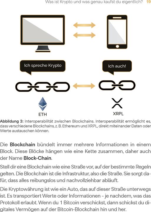 Produktbild Der Krypto Kompass (Deutsch, Dr. Stephanie Morgenroth, 2025)