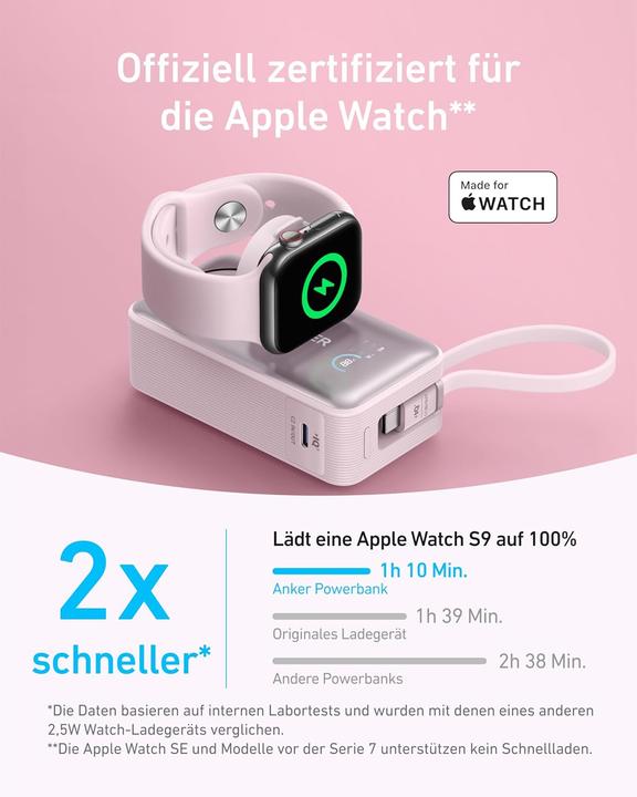 Immagine prodotto Anker MagGo Powerbank für Apple Watch (10000 mAh, 35 W)