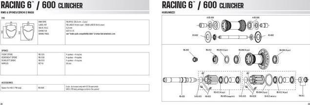 Produktbild Fulcrum Racing 6 (Laufradsatz, 28")