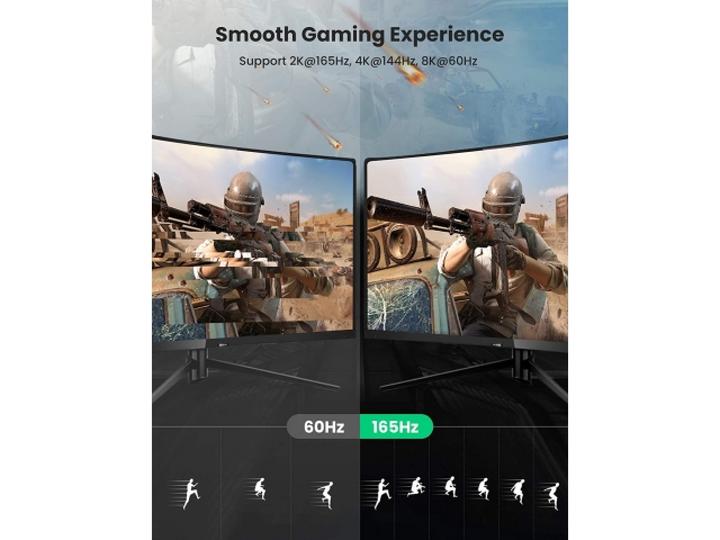 Image du produit Ugreen DisplayPort — DisplayPort (1.50 m, DisplayPort)