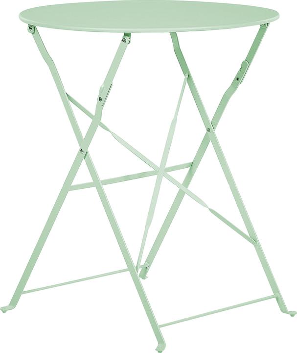 Mintgrün