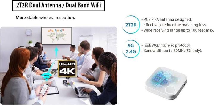 Produktbild Renkforce RF-WPR-310 HDMI Wireless-Präsentationsempfänger (60 m, HDR)