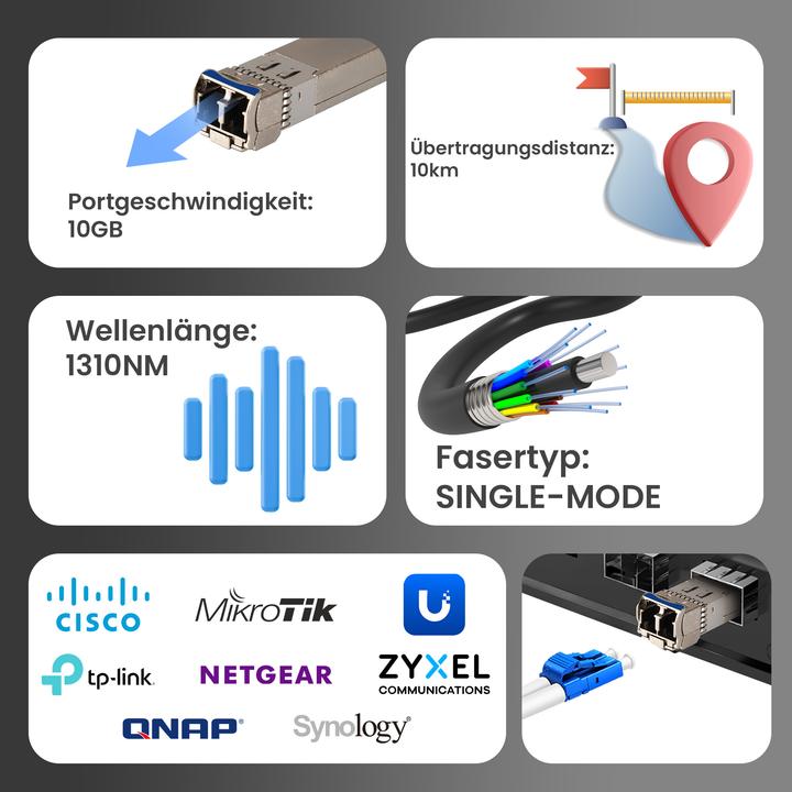 Actual product image Extralink SFP+ 10G 2-pack | SFP+ module | 10 Gbit/s LC/UPC 1310 nm 10 km singlemode DOM
