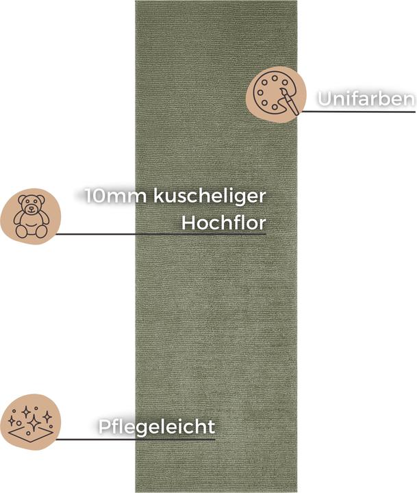 Actual product image Hanse Home Supersoft (250 x 80 cm)